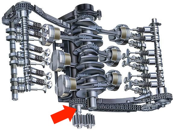 Porsche 3.8 Engine Problems
